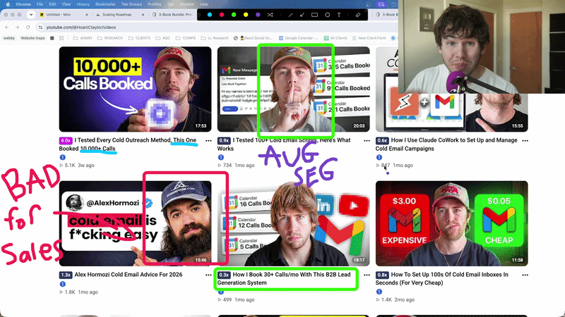 Channel Audit Example